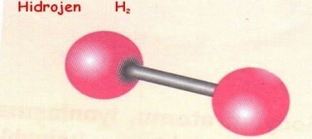 http://www.geocities.ws/kimyaciyim/molekulmodeli/element/hidrojen.jpg